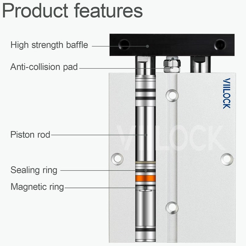 VIILOCK Pneumatic Air Cylinder 32mm Bore 50mm Stroke, Small Air Cylinder Double Rod Double Action TN32x50 - Image 4